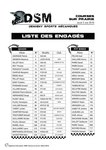 Fiche pilotes 2016
