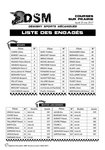 Fiche pilotes 2017