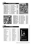 Fiches pilotes 2018